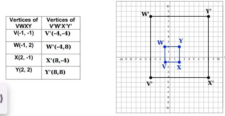 Plz help with this extra points-example-1