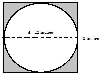 A circle fits in a square with sides of 12 inches. What is the approximate area of-example-1