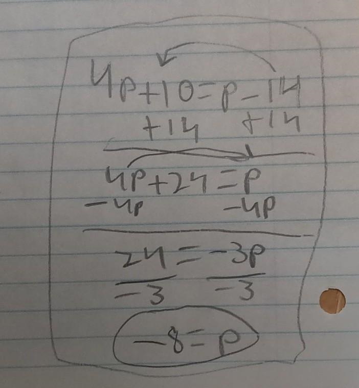 4p+10=p-14 what is the solution and how do you check the solution-example-1