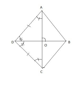 Given: m∠ADB = m∠CDB AD ≅ DC Prove: m∠BAC = m∠BCA BD⊥ AC-example-1