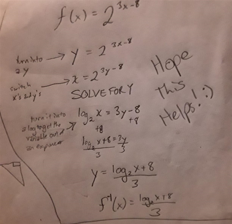 Hello! I NEED HELP BADLY YALL If f(x)=2^3x-8 write an equation expressing f^-1(x) in-example-1