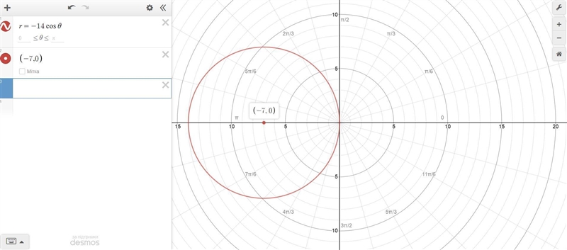 The graph of r=-14 cos theta has which of the following characteristics?-example-1