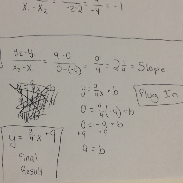 What is the equation of the line with x intercept (-4,0) and y intercept (0,9)?-example-1