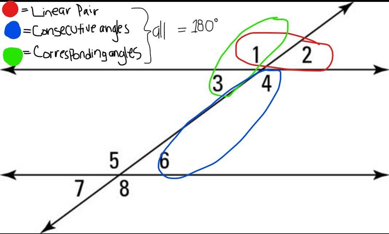 What is x and please show work that would help​-example-2