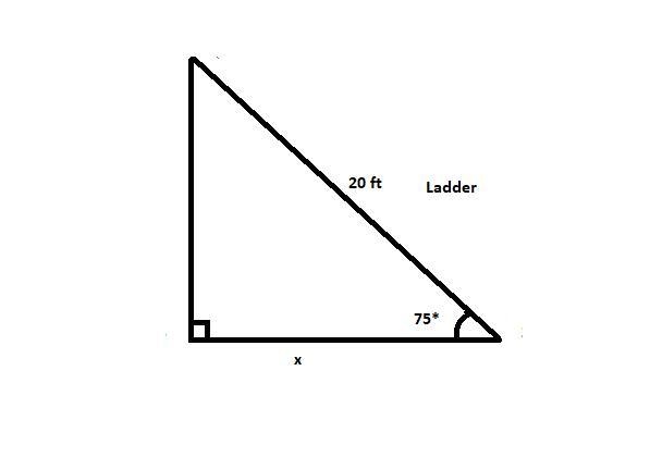 a ladder that is 20 feet long is leaning against the side of a building if the angle-example-1