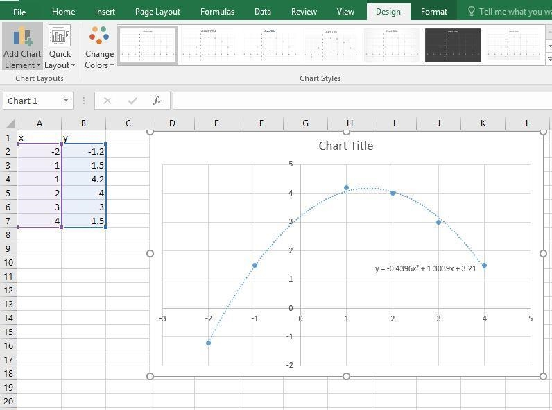 Use the following data and graph the best-fit quadratic curve. What is a good approximation-example-1