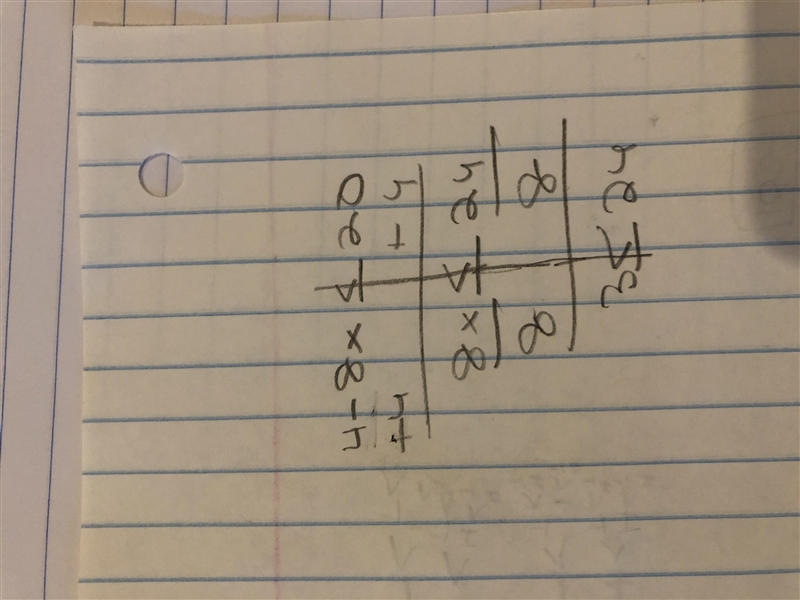 Can you solve the inequality?-example-1