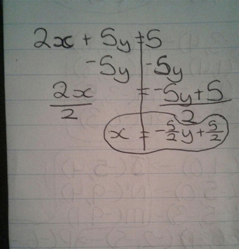 Solve the equation for y. 2x + 5y = 5-example-1