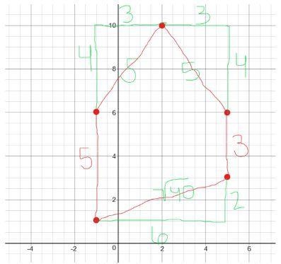 What is the perimeter of the polygon? Do not round any side lengths. Please help me-example-1