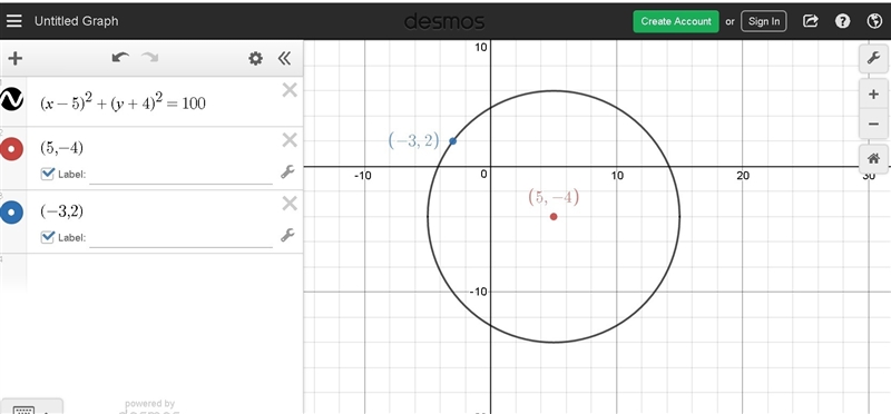 A circle is centered at the point (5,-4) and passes through the point (-3,2)-example-1