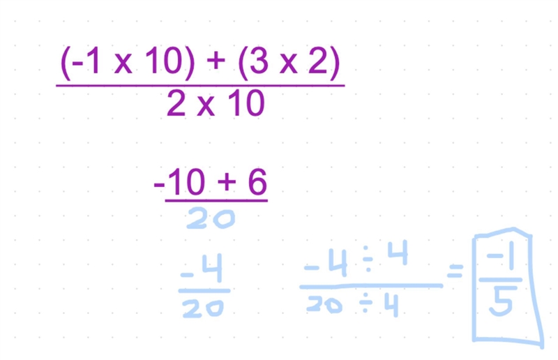 50 points - 1/2 + 3/10 need help-example-1