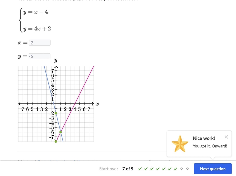 Find the solution to the system of equations. You can use the interactive graph below-example-1