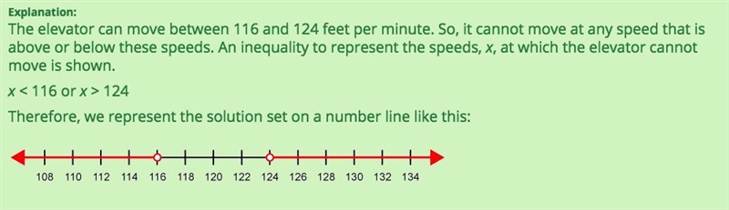 When it is moving at full speed an elevator travels between 116 and 124 feet per minute-example-1