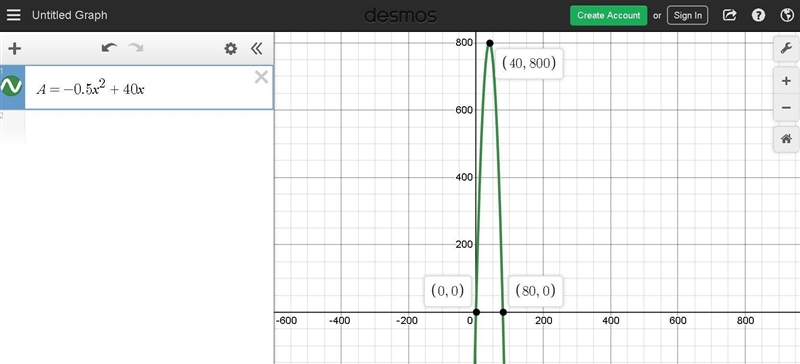 A farmer wants to build a rectangular pen with 80 feet of fencing. The pen will be-example-1