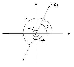 Find all polar coordinates of point P where P = (6, -pi/5) The options are: a) (6, -pi-example-1