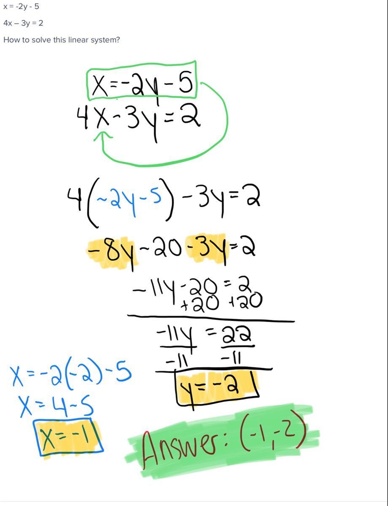 X = -2y - 5 4x – 3y = 2 How to solve this linear system?-example-1