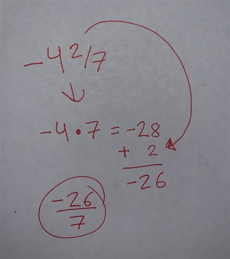 How do you write -4 2/7 as an improper fraction-example-1