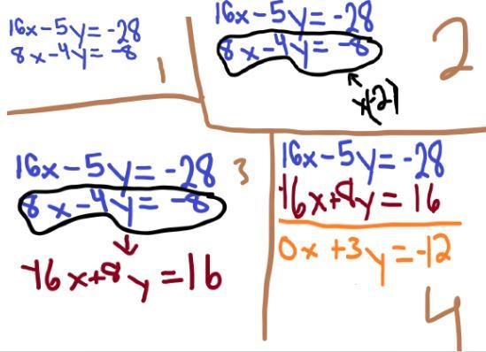 Solve this system of linear equations. Separate the x- and y- values with a comma-example-1