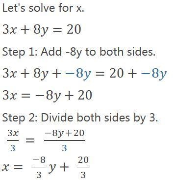 Solve for x and y. 3x+8y=20. 5x+3y=23-example-1