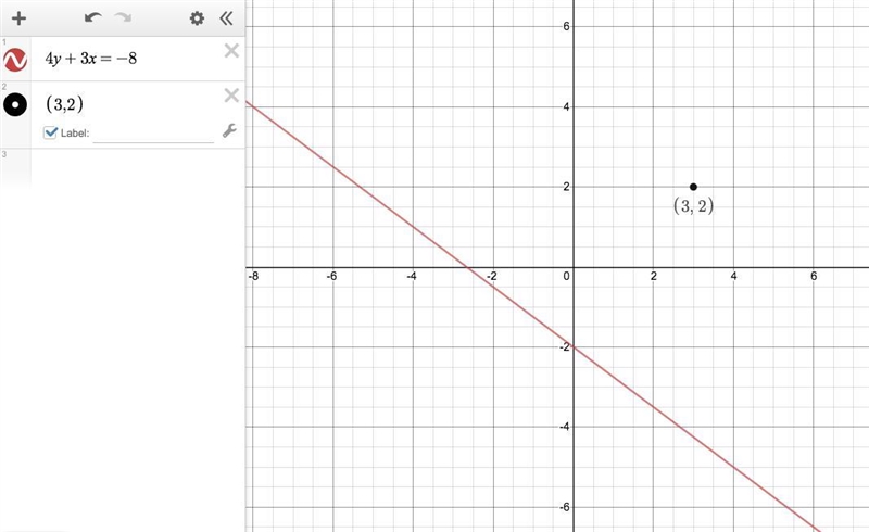 Does the line 4y + 3x = -8 pass through the point (3, 2)-example-1