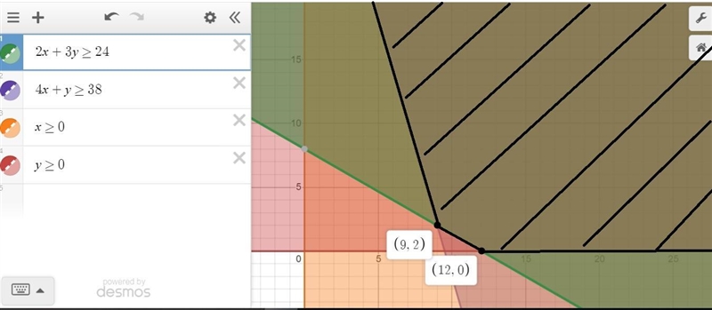 Need help with linear systems-example-1