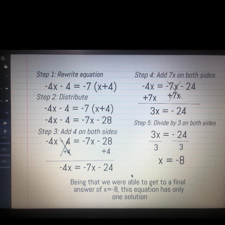 What kind of solution is -4x-4=-7(x+4) ?-example-1