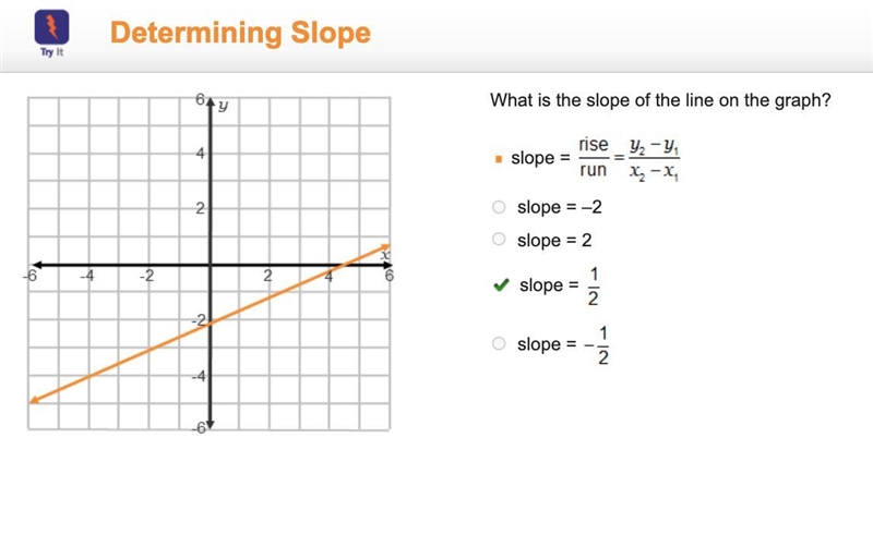 Write the equation of the line that is perpendicular to the line y = 2x + 2 and passes-example-1