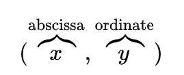 Use the graph of f(x) to find the indicated function values. If x = 0, then f(0) = . If-example-1