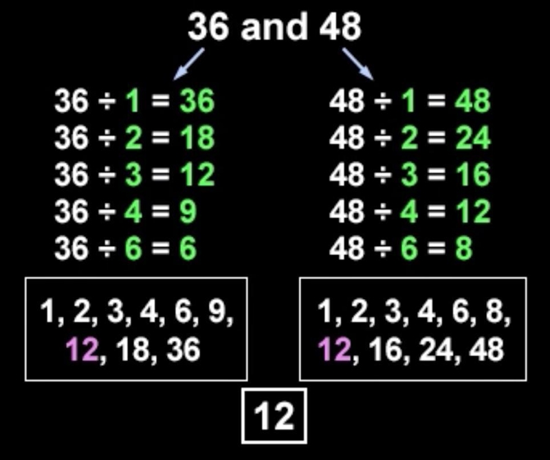 What is the GCF of 36 and 48-example-1