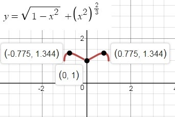 Please solve for y, with steps. Thank you-example-1