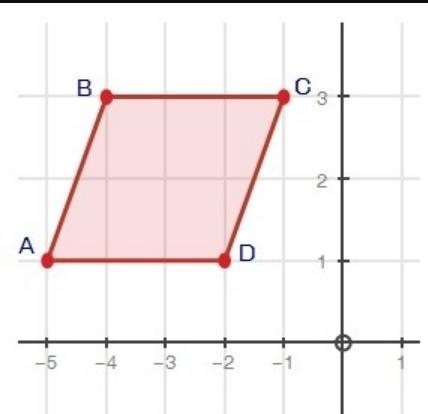 parallelogram ABCD is reflected over the y axis, followed by a reflection over the-example-1