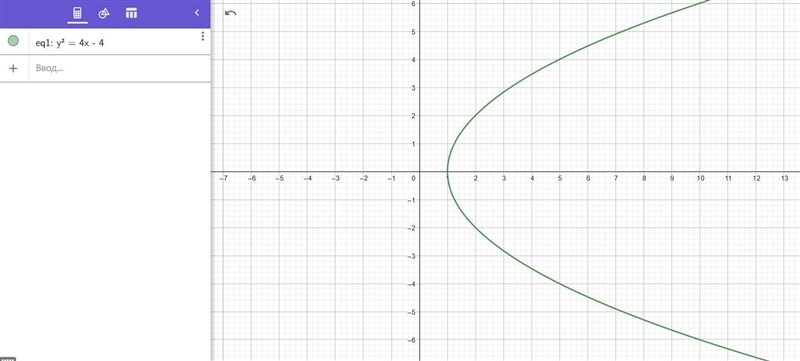 Describe the set of points z in the complex plane that satisfy the given equation-example-1