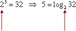 How to write an equation in logarithmic form?-example-1