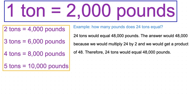 How much is a ton in pounds-example-1