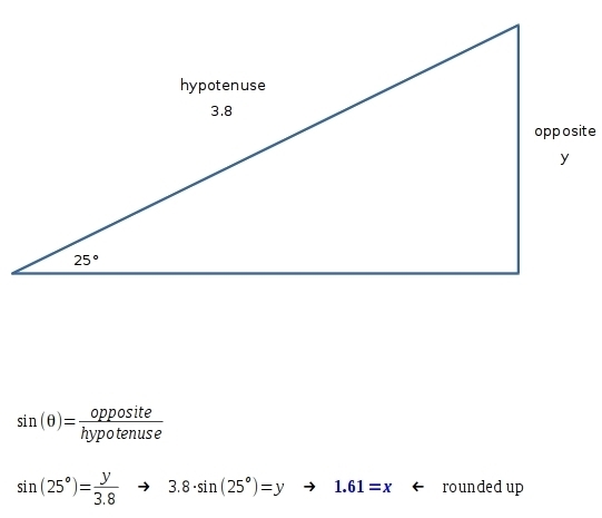 A slide 3.8 m long makes an agile of 25° with the ground. How high is the top of the-example-1