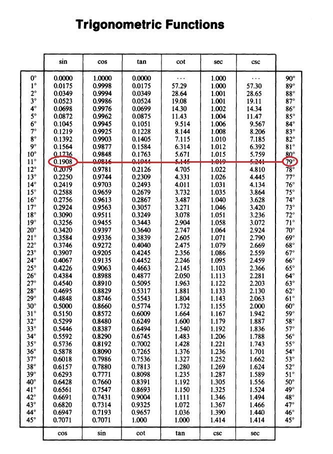 What’s the correct answer-example-1