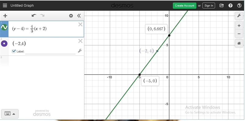 What is 3y-12=4x+8 in Point-Slope form and graphed but the line needs to pass through-example-1