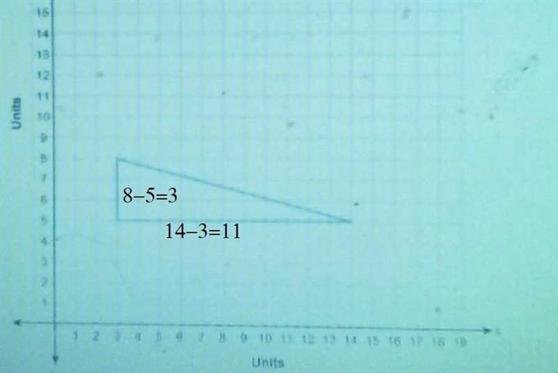 what is area of the triangle in a coordinate plane. a 9.0. b 14.0 c16.5. d 24.5 ​-example-1