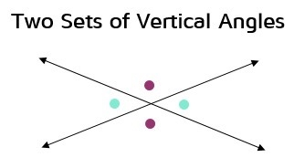 Which pair of angles are vertical angles-example-1