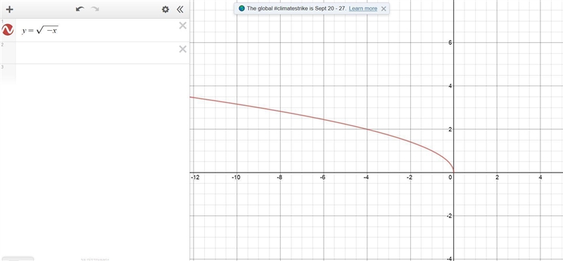 The function f(x) = StartRoot negative x EndRoot is represented by the graph. Which-example-1