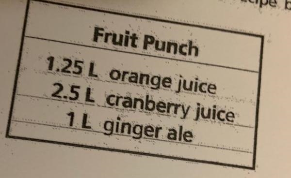 Pax wants to make fruit punch for a party suing the recipe below He will make three-example-1