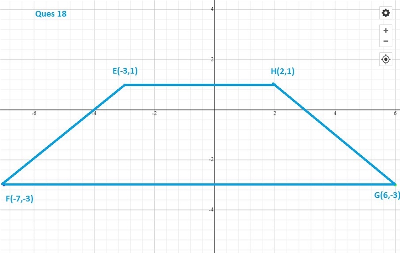 Graph and label each quadrilateral. 14,16,18.-example-3