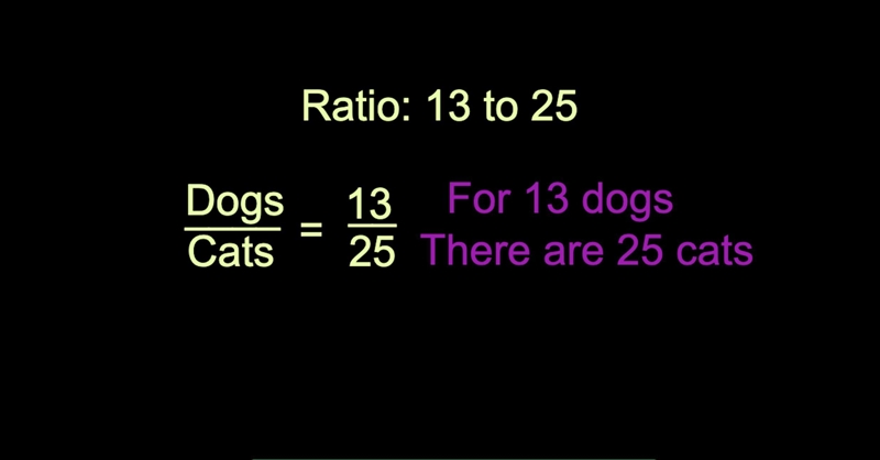 The ratio of dogs to cats at a local animal shelter is 13/25. Which statement must-example-1