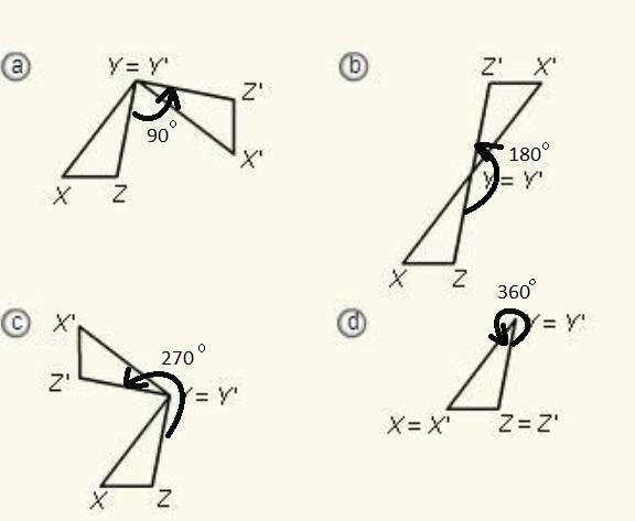 identify the image of triangle XYZ for a composition of 50 degrees rotation and a-example-1