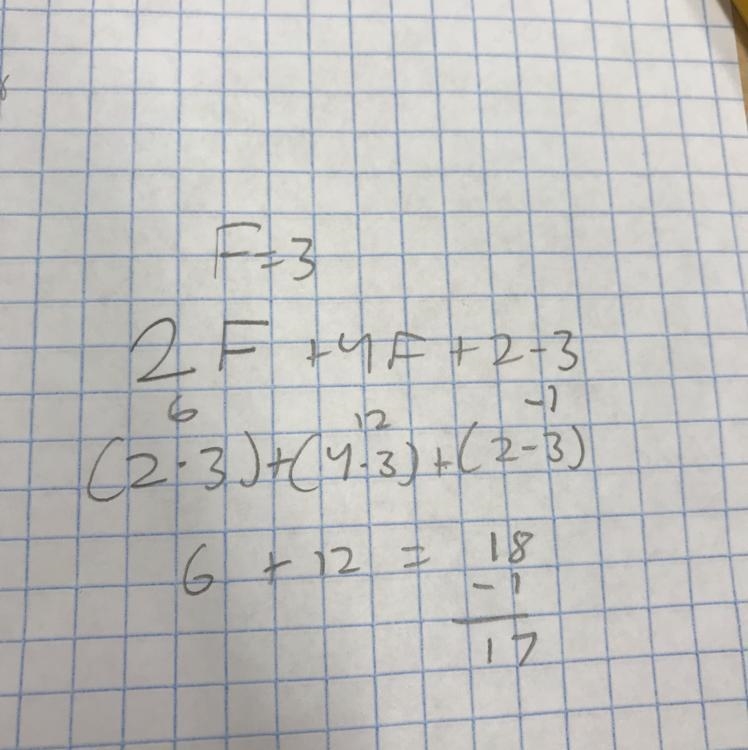 Is the expression 2f + 4f + 2 – 3 equivalent to 6f – 1? 6f – 1 evaluated at f = 9 is-example-1