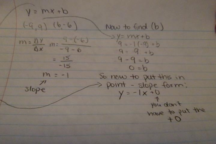 Write the point-slope form of an equation of the line through the points at (-9,9) and-example-1