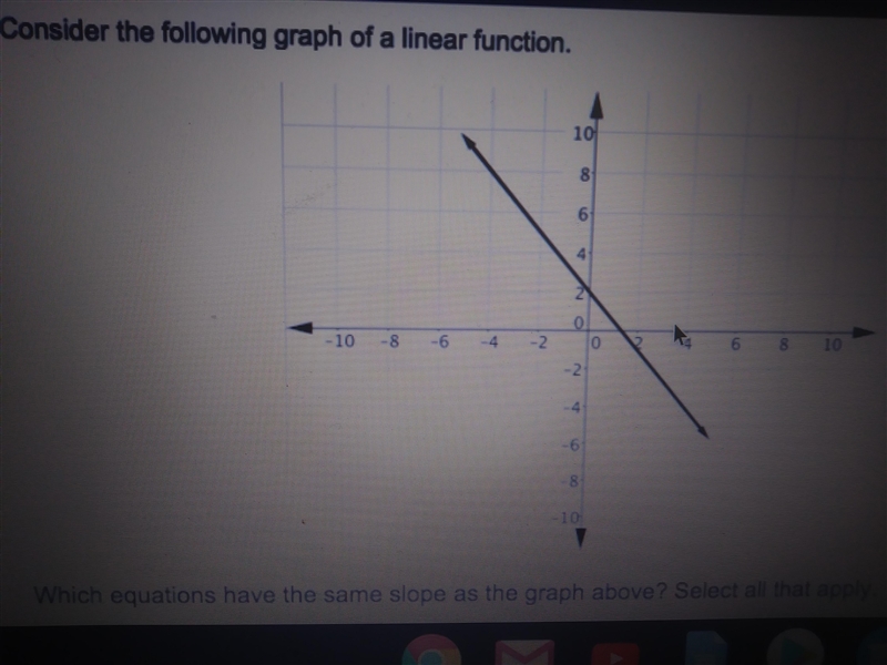 consider the following graph a linear function. which equations have the same slope-example-1