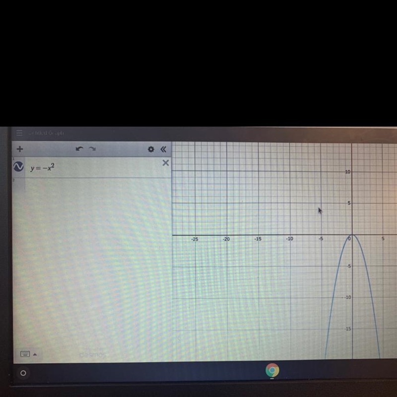 What is the vertex of the graph of y = –x2?-example-1