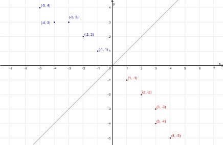 Please help me with this question.-example-1