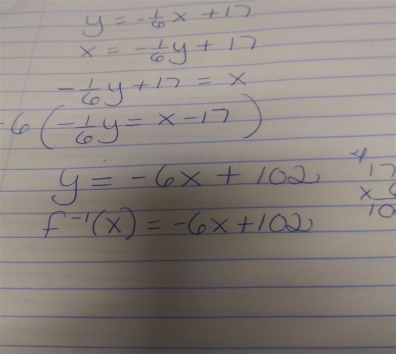 What is the inverse for y=-1/6x+17​-example-1